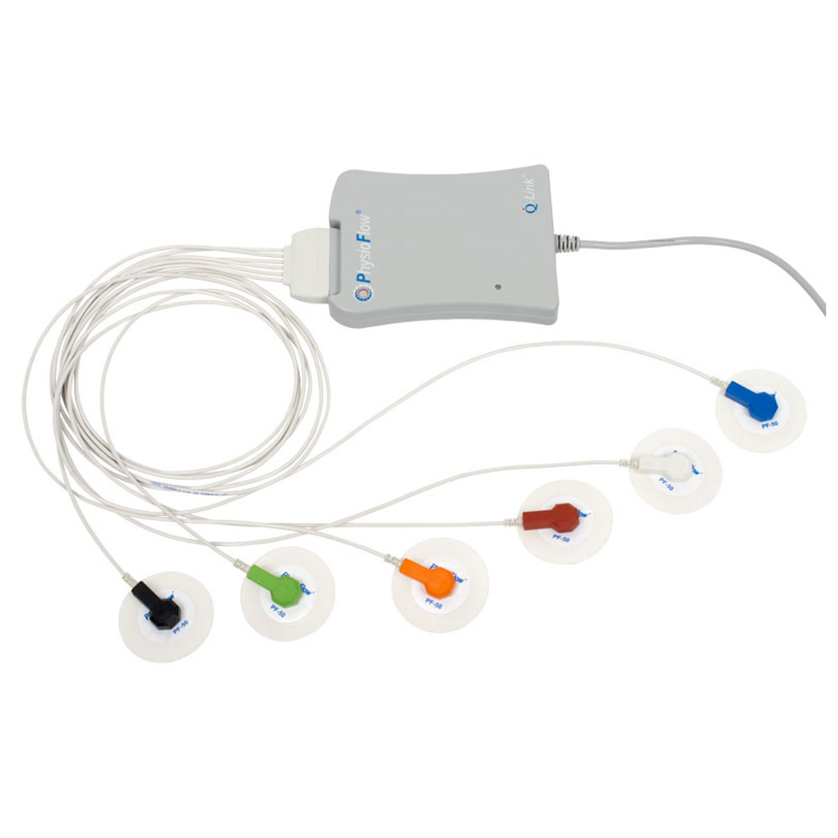 Débit cardiaque