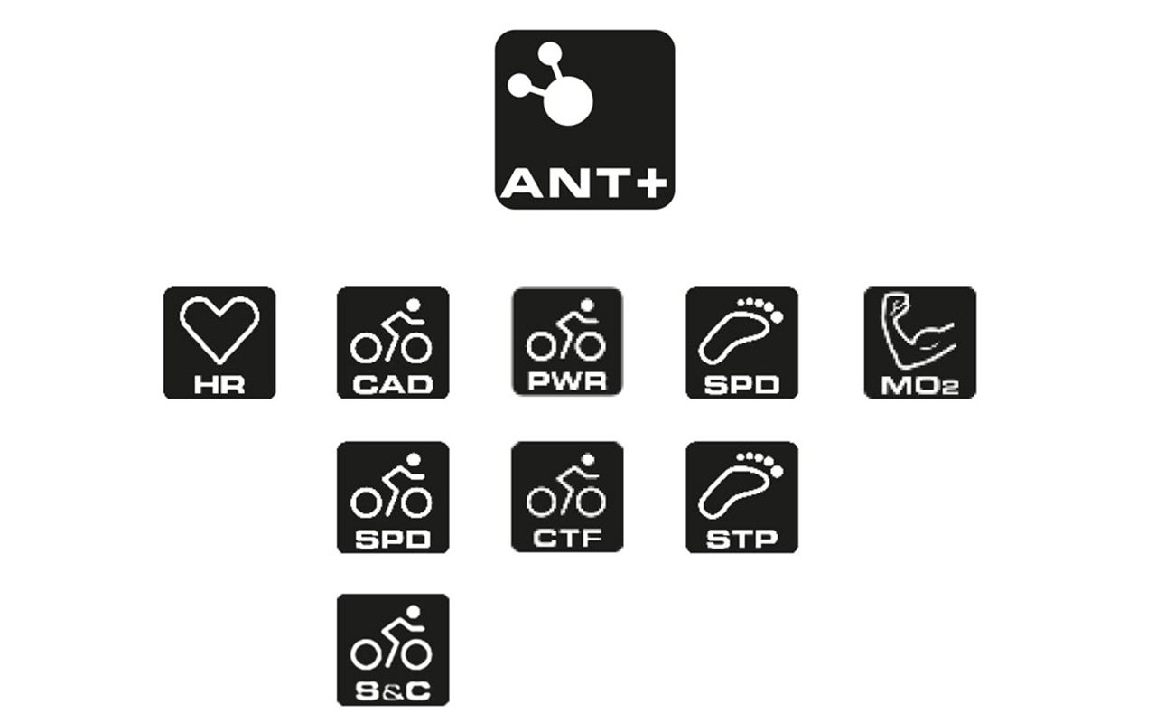 Capteurs ANT+